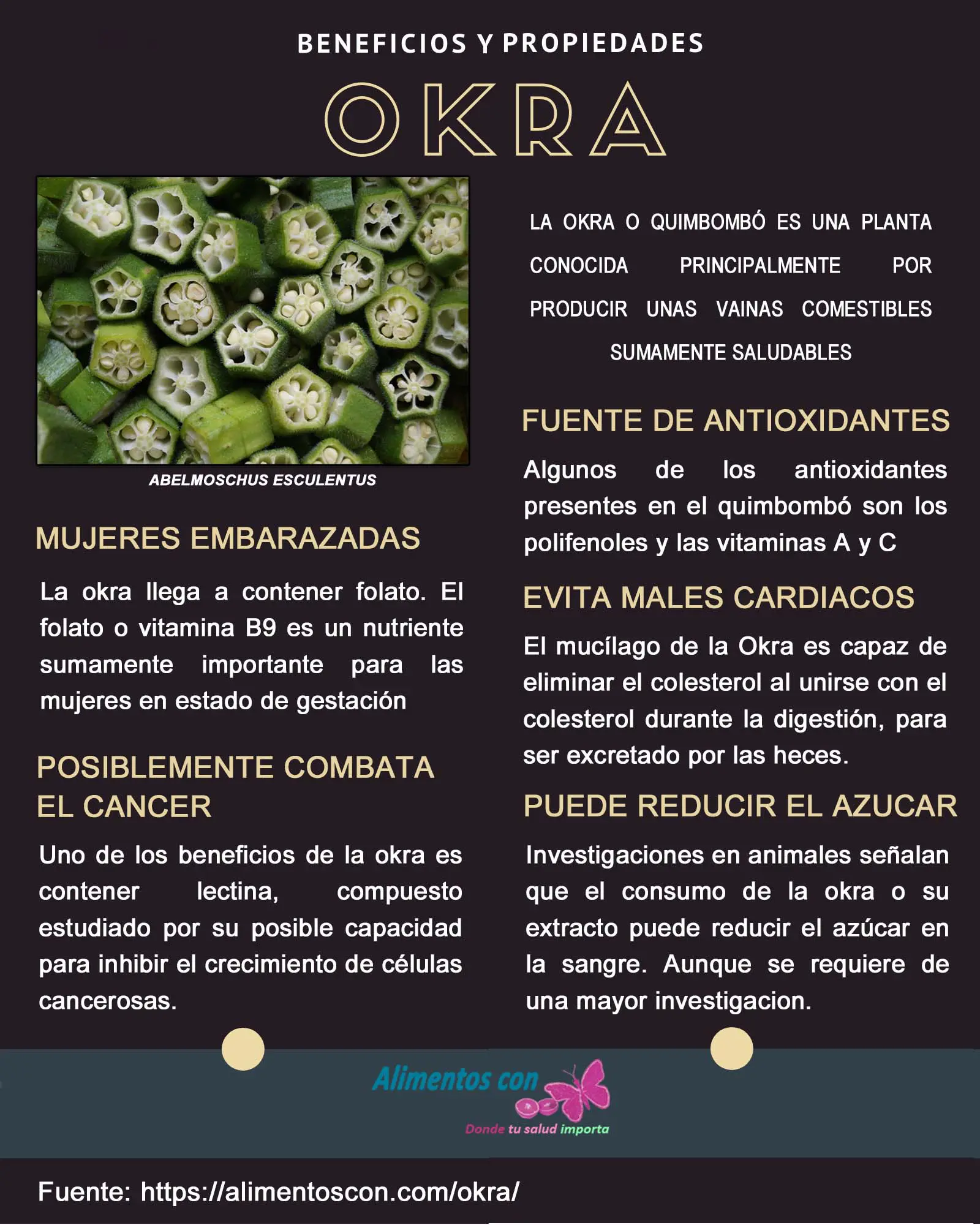Infografia beneficios de la Okra